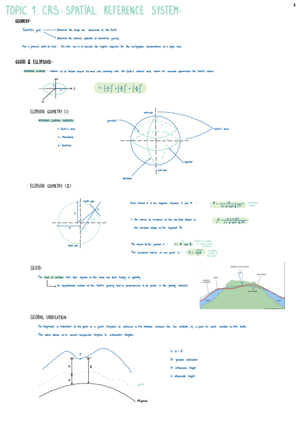 Miniatura del documento Topic-1.pdf