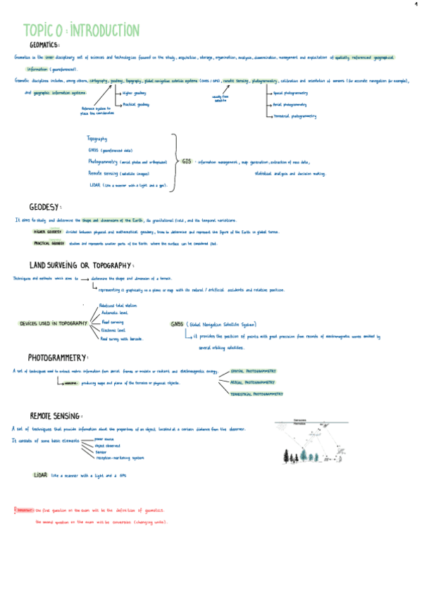 Miniatura del documento Topic-0.pdf