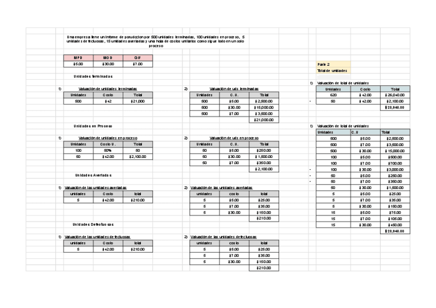 Miniatura del documento AvanceValuacionUnidadesOBR.-Hoja-1.pdf