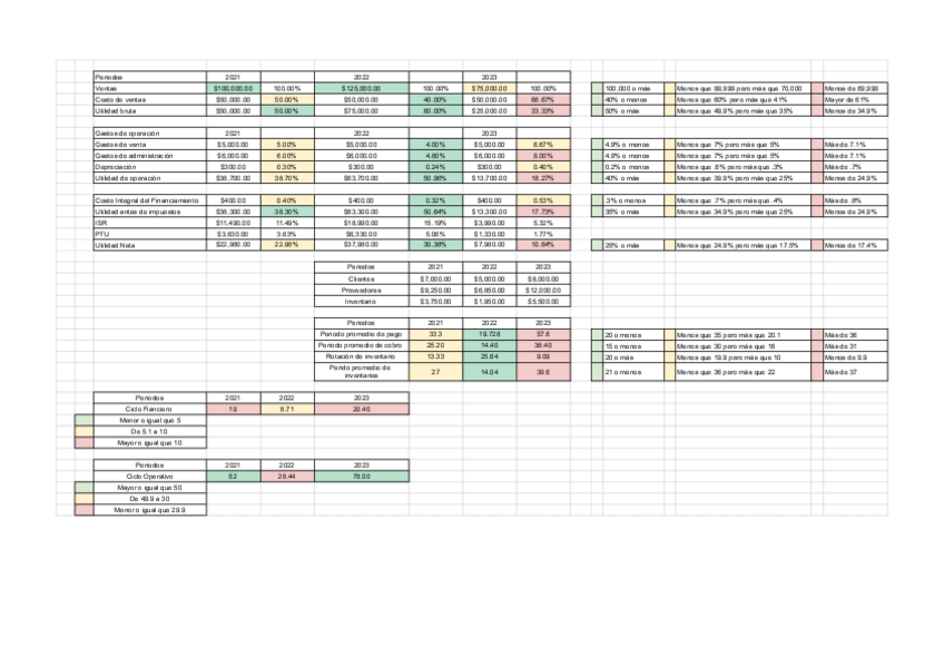 Miniatura del documento Act.-Semaforizacion-Hoja-1.pdf