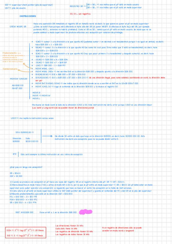 Miniatura del documento Resumen-instrucciones.pdf