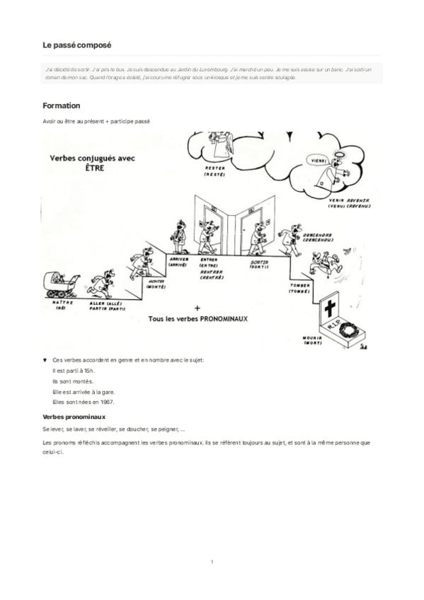 Miniatura del documento Le-passe-compose.pdf