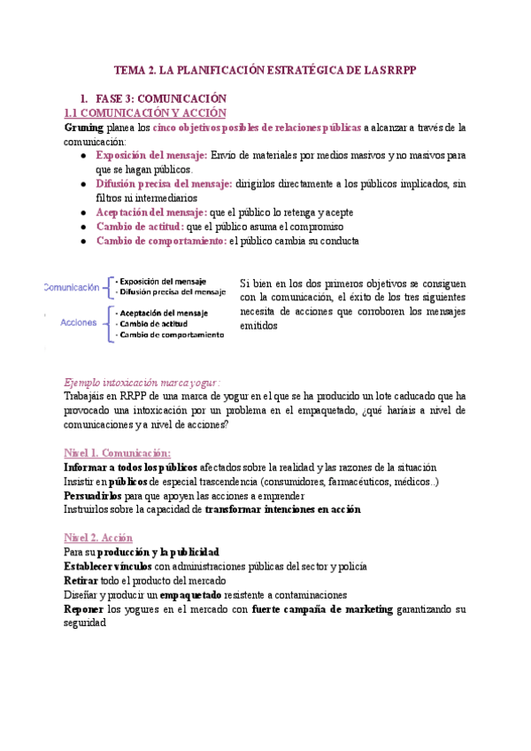 Miniatura del documento TEMA-2.-PROGRAMACION-Y-TECNICAS-DE-RRPP.pdf