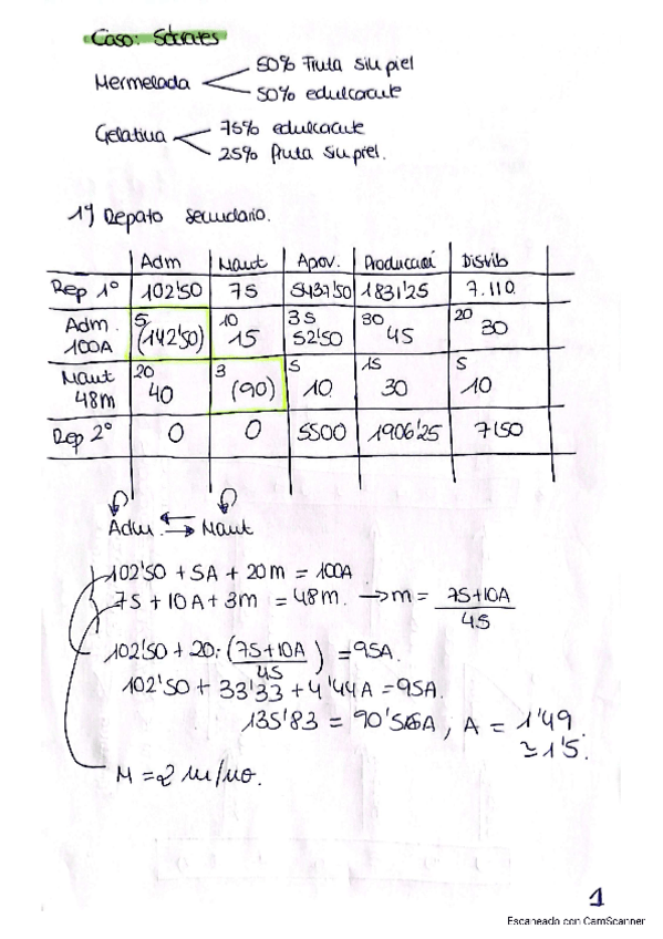 Miniatura del documento CASO-SOCRATES.pdf