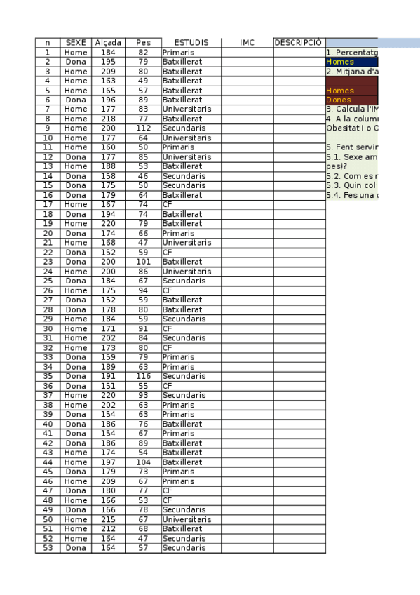 Miniatura del documento Activitat unitat 1 destadística (1).xlsx