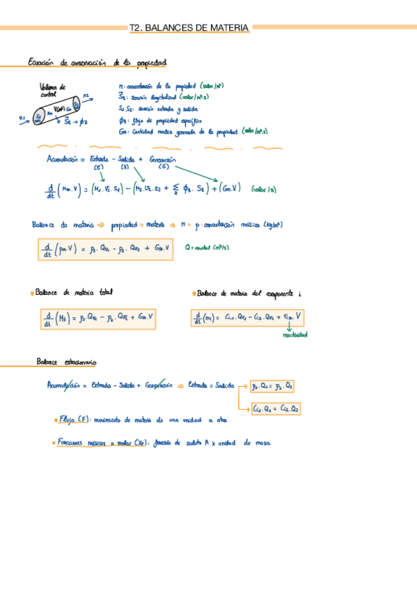 Miniatura del documento T2-Balance-de-materia.pdf