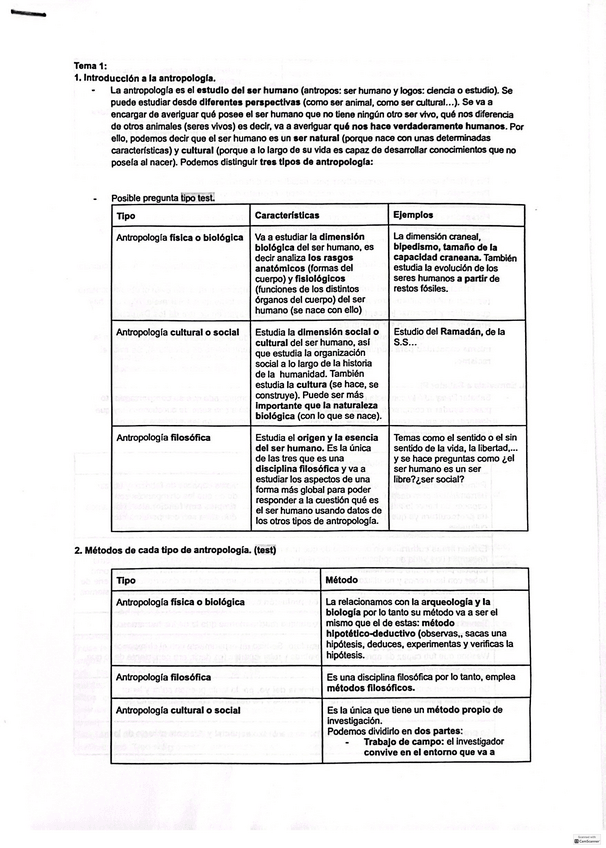 Miniatura del documento T1-Antropologia.pdf