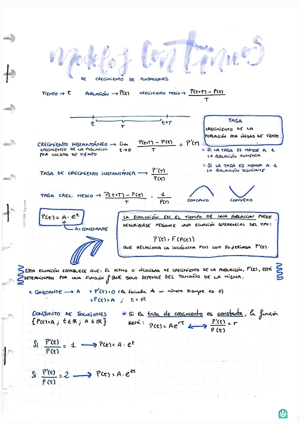 Miniatura del documento T1-Modelos-continuos-crecimiento-poblacion-APUNTES-RESUMEN-CON-LO-NECESARIO.pdf