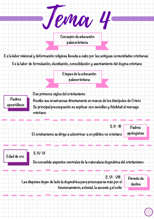 Miniatura del documento Glosario-Tema-4.pdf