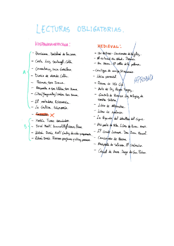 Miniatura del documento LECTURAS-OBLIGATORIAS.pdf