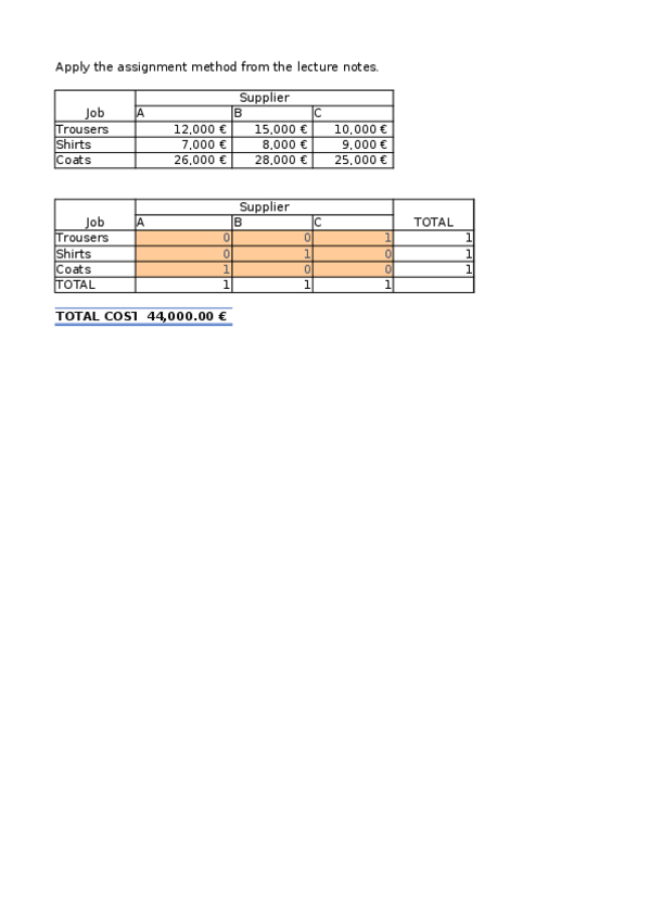 Miniatura del documento excel-pract14-rehecho.xlsx