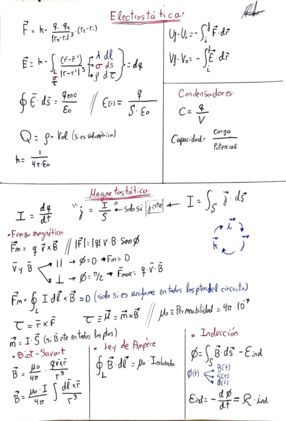 Miniatura del documento Formulario-F.Electromagnetica.pdf