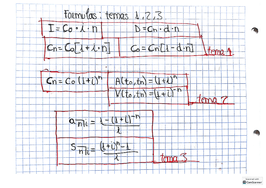 Miniatura del documento Formulas-Temas-1-2-y-3.pdf