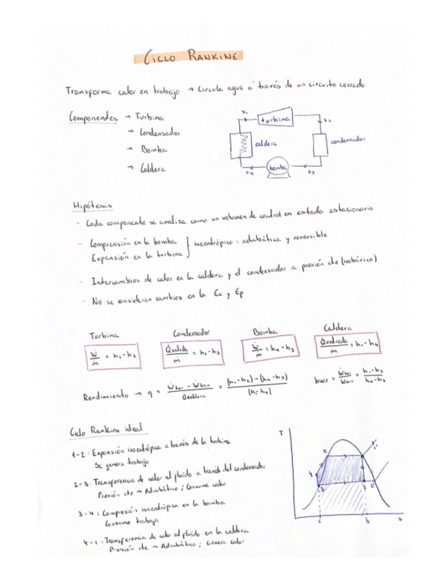 Miniatura del documento Resumen-Ciclo-Rankine.pdf