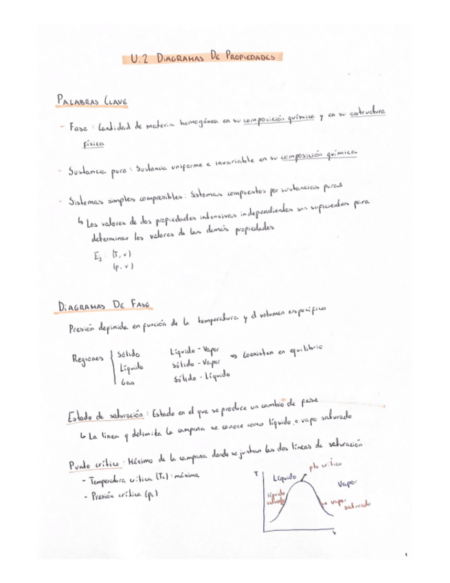 Miniatura del documento Resumen-Termo-T2.pdf