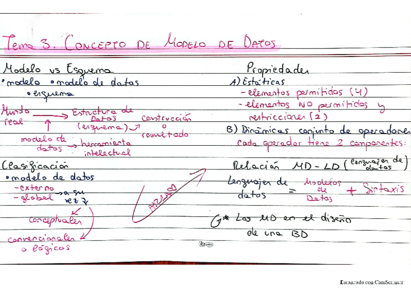 Miniatura del documento FlashcardT.3BD2024.pdf