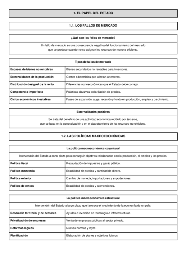Miniatura del documento Economia-Teoria-3a-EVALUACION.docx