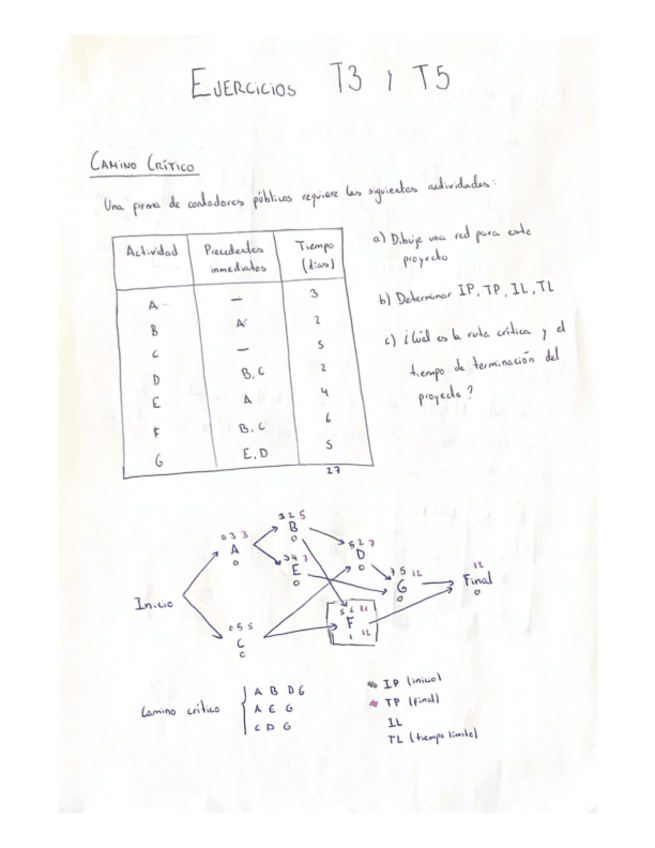 Miniatura del documento Ejercicios-T3-5.pdf