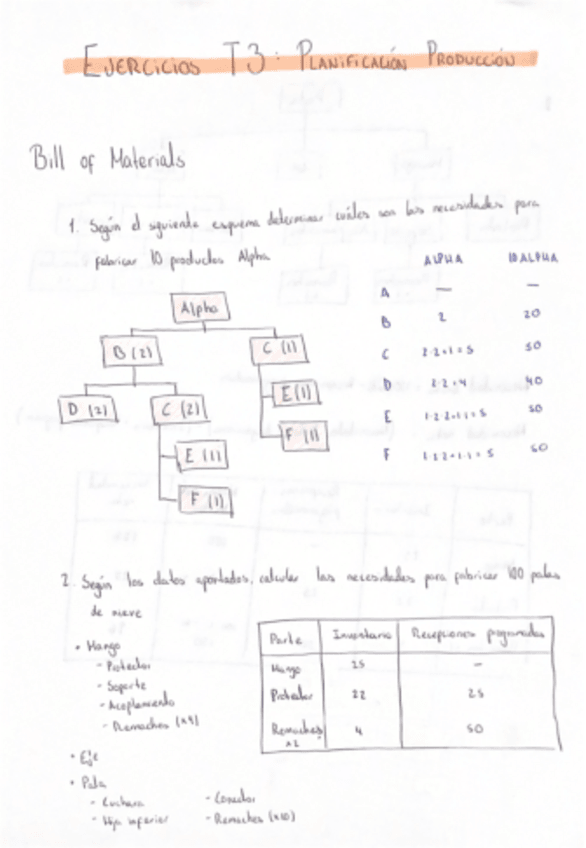 Miniatura del documento Ejercicios-T3.pdf