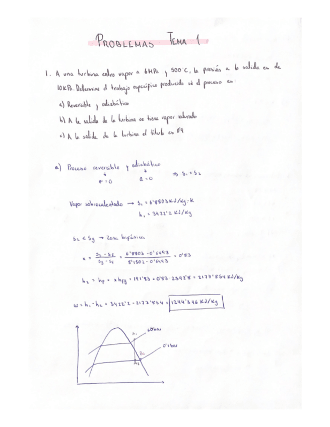 Miniatura del documento Problemas-T1.pdf