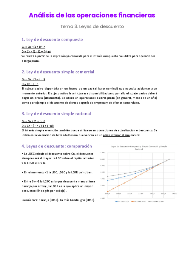 Miniatura del documento TEMA-3-Leyes-de-descuento.pdf