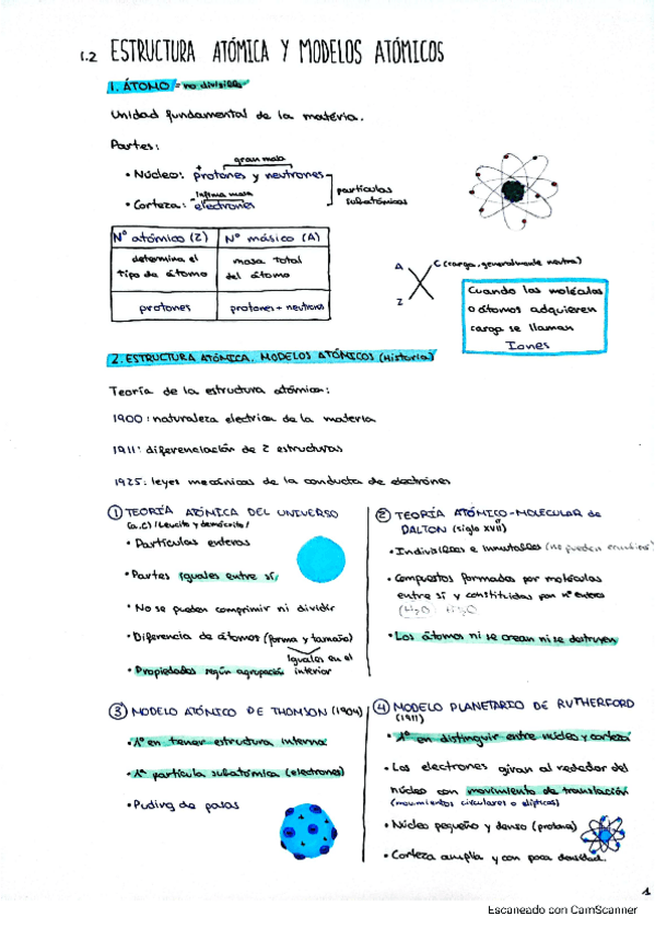 Miniatura del documento 1.2-Estructura-y-modelos-atomicos.pdf