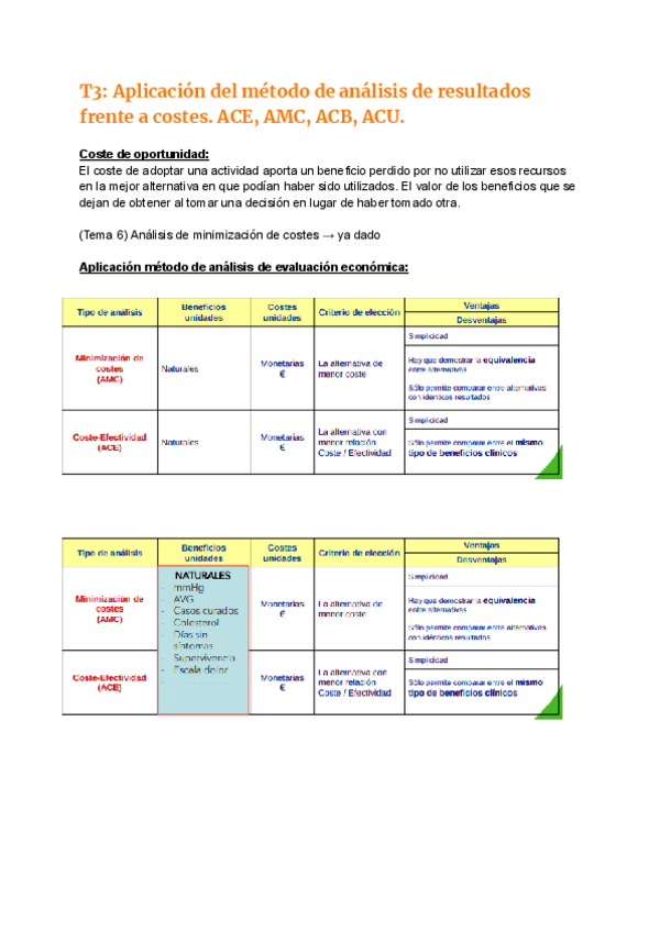 Miniatura del documento T3-Aplicacion-del-metodo-de-analisis-de-resultados-frente-a-costes.pdf