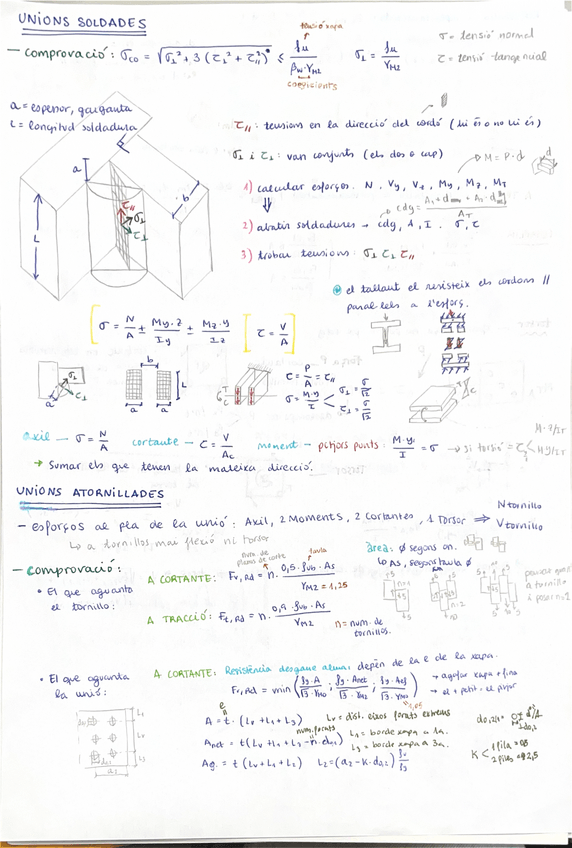 Miniatura del documento Formulari-Sistemes-Estrucutrals-parcial-2.pdf