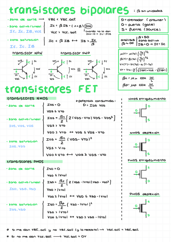 Miniatura del documento Formulario-Transistores.pdf