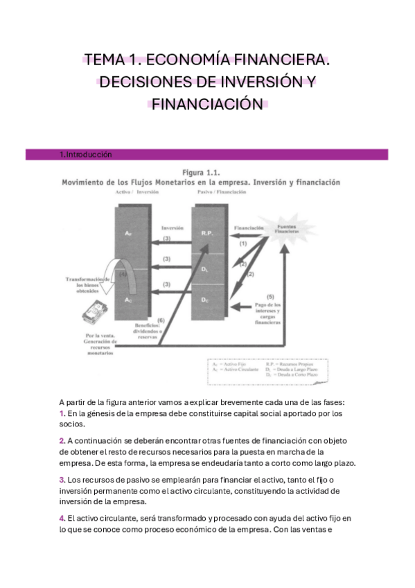 Miniatura del documento Tema-1-Inversion-y-financiacion.pdf