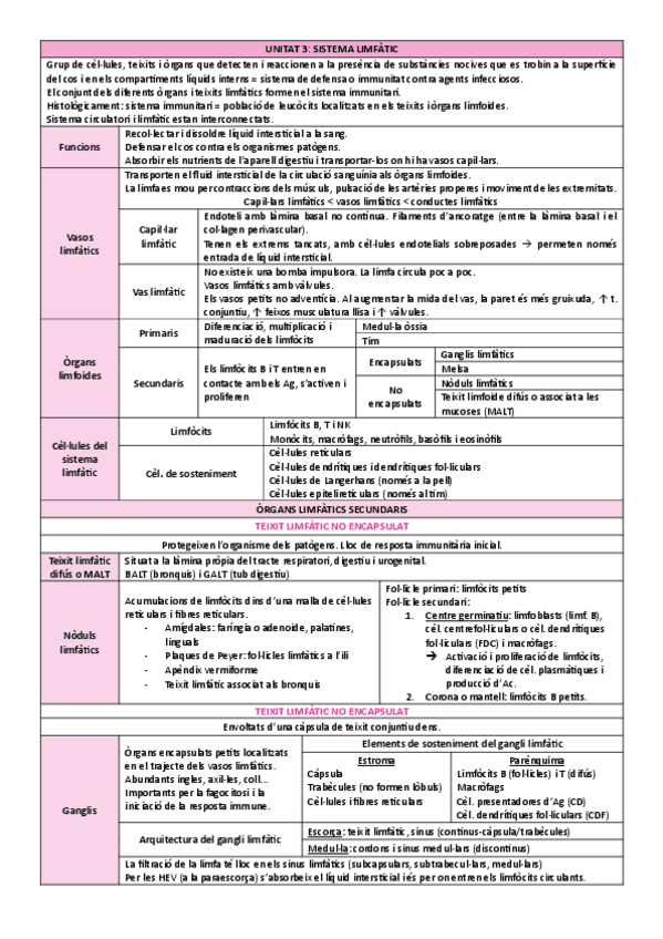 Miniatura del documento organografia-sistema-limfatic-taula-resum.pdf