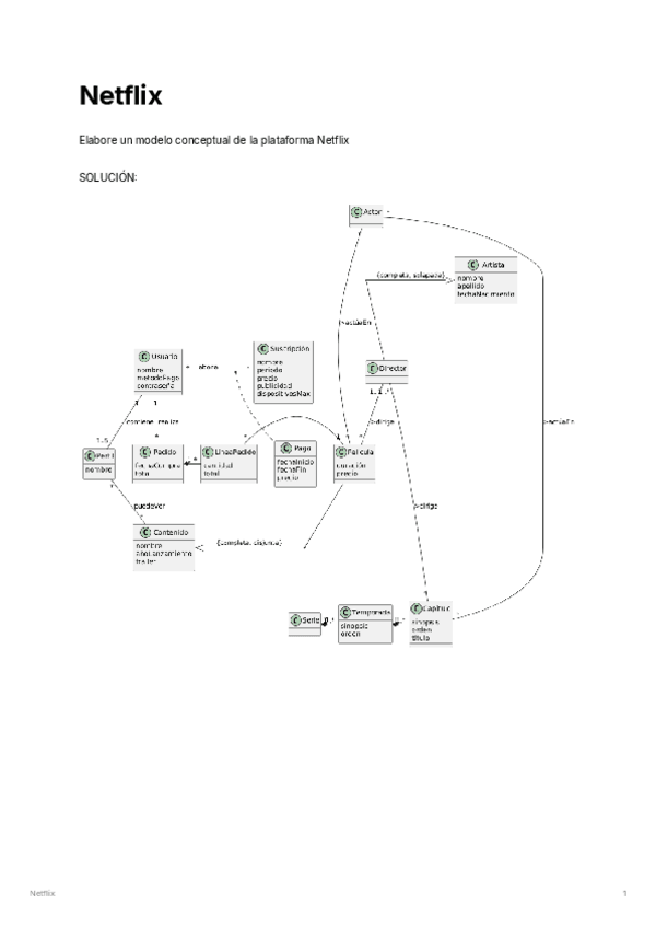 Miniatura del documento Ejercicio Modelado Conceptual - Netflix.pdf