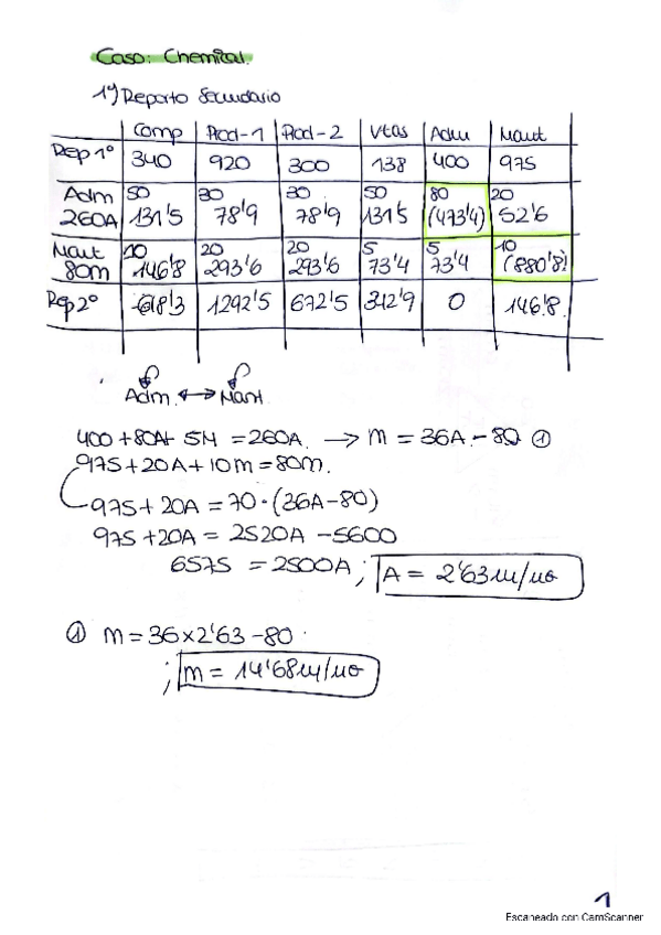 Miniatura del documento CASO-CHEMICAL.pdf