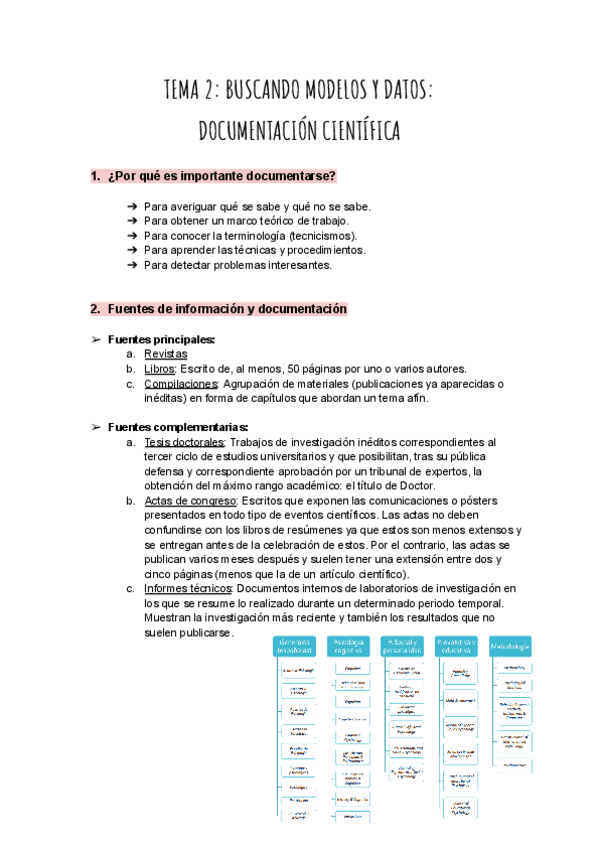 Miniatura del documento TEMA-2-BUSCANDO-MODELOS-Y-DATOS-DOCUMENTACION-CIENTIFICA.pdf