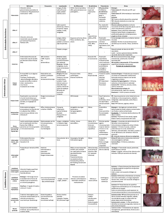 Miniatura del documento Tablas-MO-tema-5.pdf