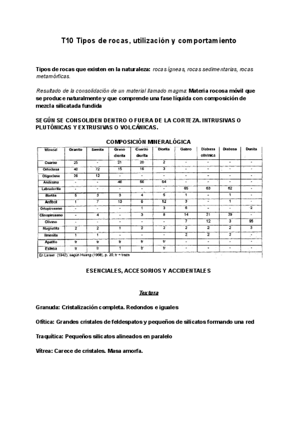 Miniatura del documento T10-ING-GEO-Tipos-de-rocas-utilizacion-y-comportamiento-1.pdf