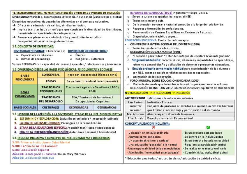 Miniatura del documento Trastornos-del-desarrollo-RESUMEN.pdf