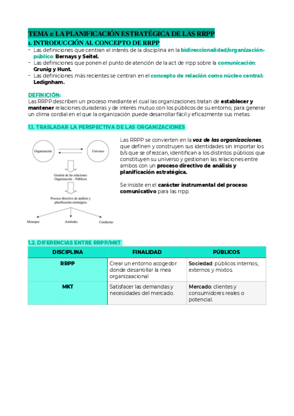 Miniatura del documento TEMA-1-RRPP.pdf