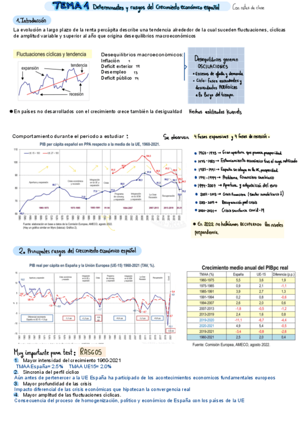 Miniatura del documento Todos-Los-Temas-con-notas-de-clase.pdf