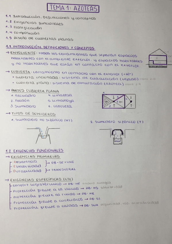 Miniatura del documento TEMA-1.-AZOTEAS.pdf