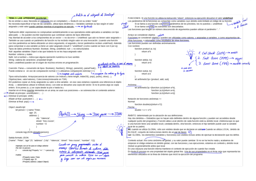 Miniatura del documento TSR-APUNTES-DETALLADOS-PRIMER-PARCIAL.pdf