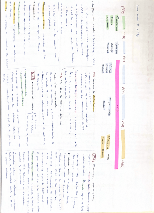 Miniatura del documento LA-TRANSICION.pdf