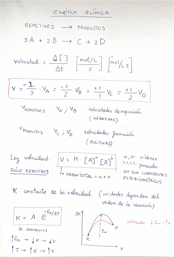 Miniatura del documento CINETICA-QUIMICA.pdf