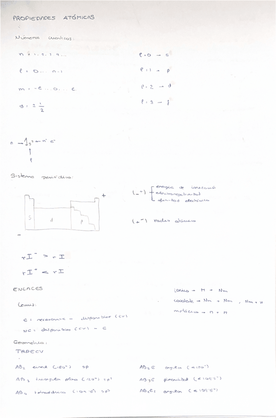 Miniatura del documento PROPIEDADES-ATOMICAS.pdf