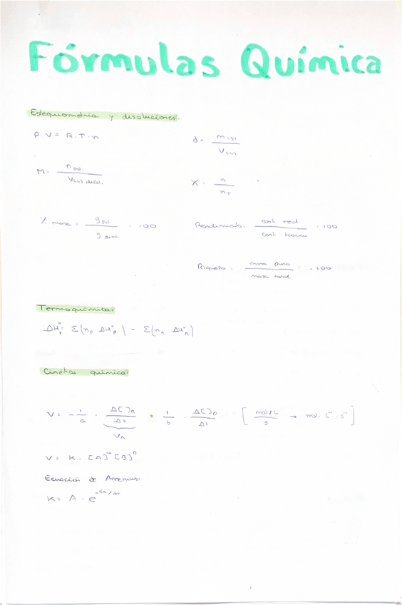 Miniatura del documento FORMULAS-QUIMICA.pdf
