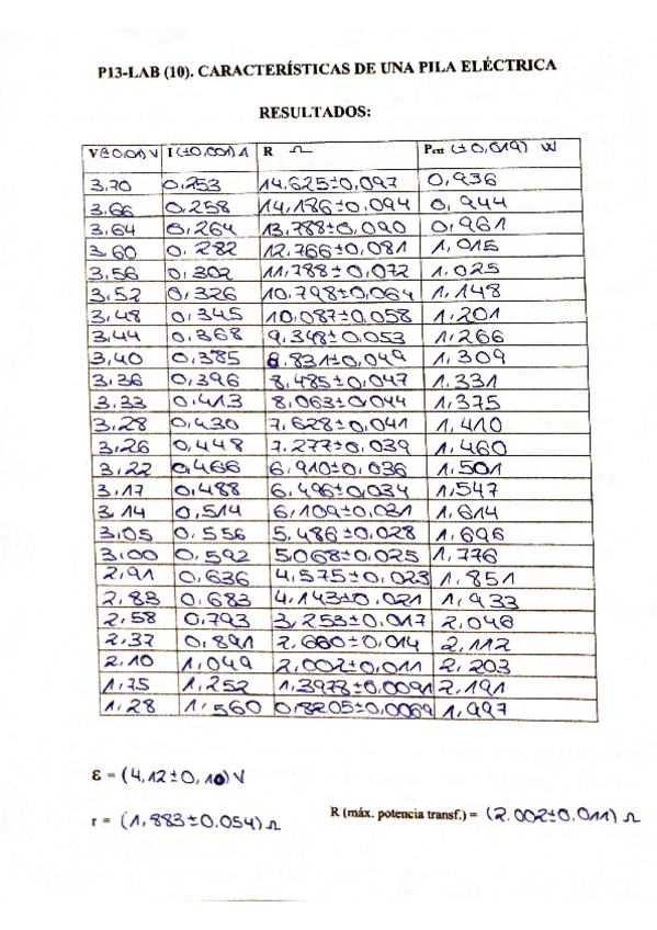 Miniatura del documento Informe-Pila-Nota-10.pdf