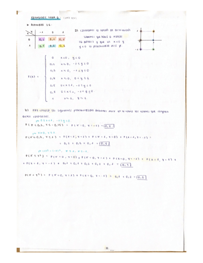 Miniatura del documento Ejercicios-tema-3-variables-bidimensionales.pdf