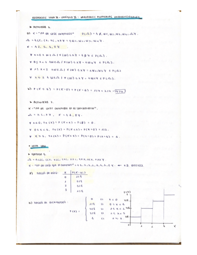 Miniatura del documento Ejercicios-tema-2-cap2-var.-aleatorias-unidimensionales.pdf