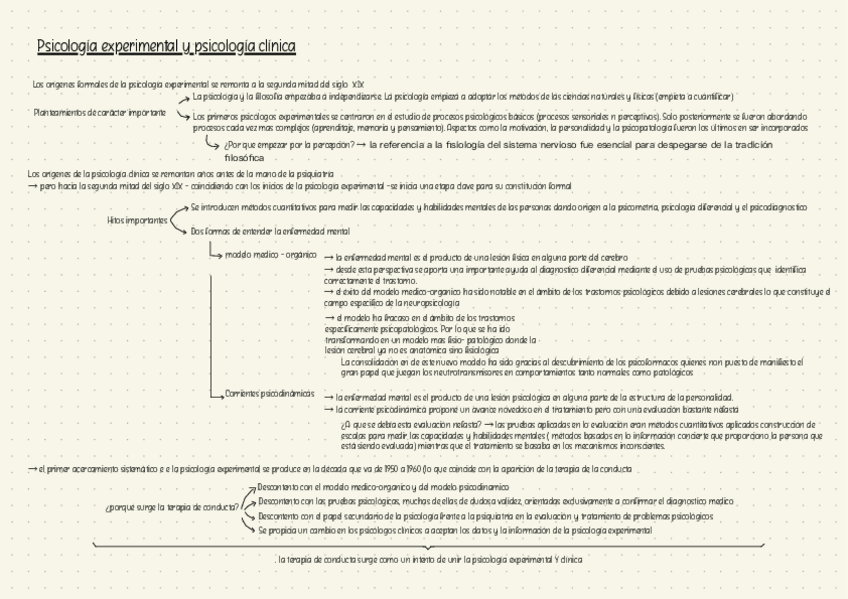 Miniatura del documento Tema-1-Aproximacion-Experimental-Al-Tratamiento-Psicologico.pdf