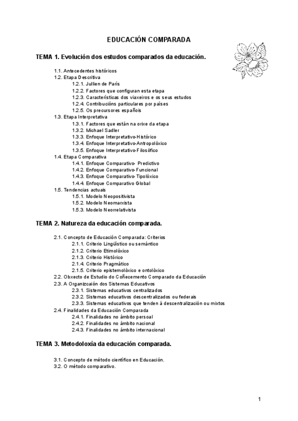 Miniatura del documento Apuntes-comparada-21-22.pdf